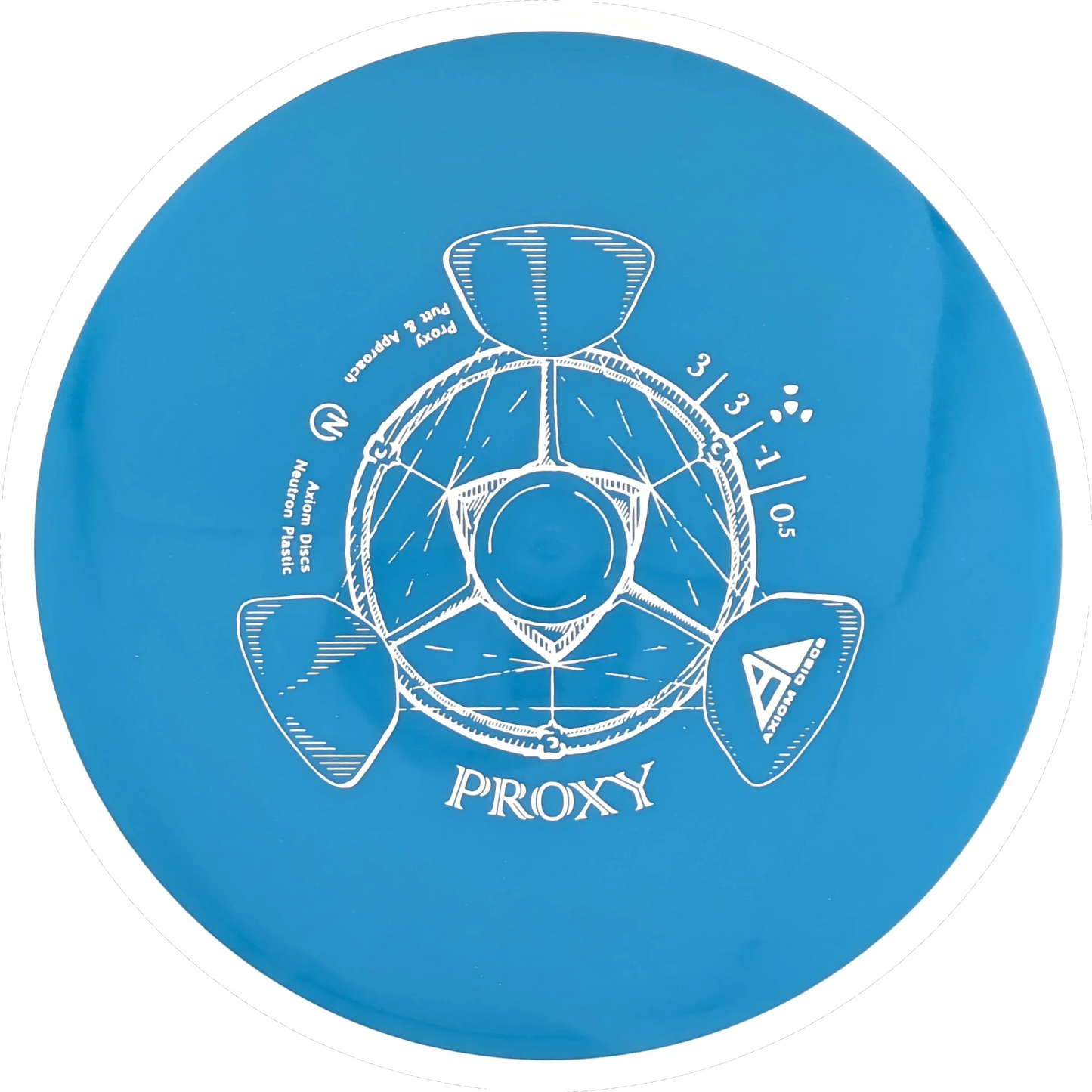 Neutron Proxy