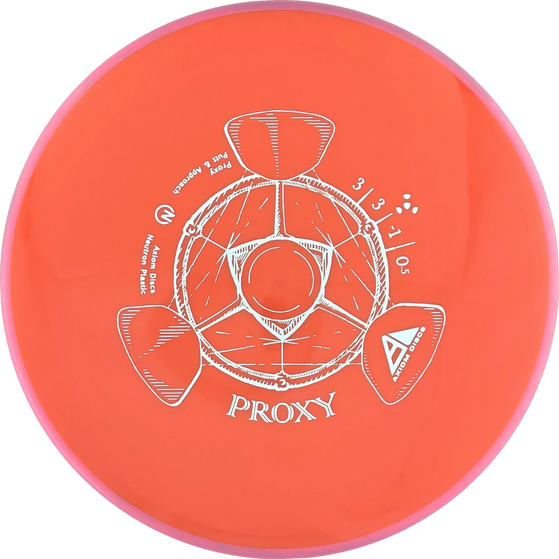 Neutron Proxy