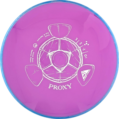 Neutron Proxy