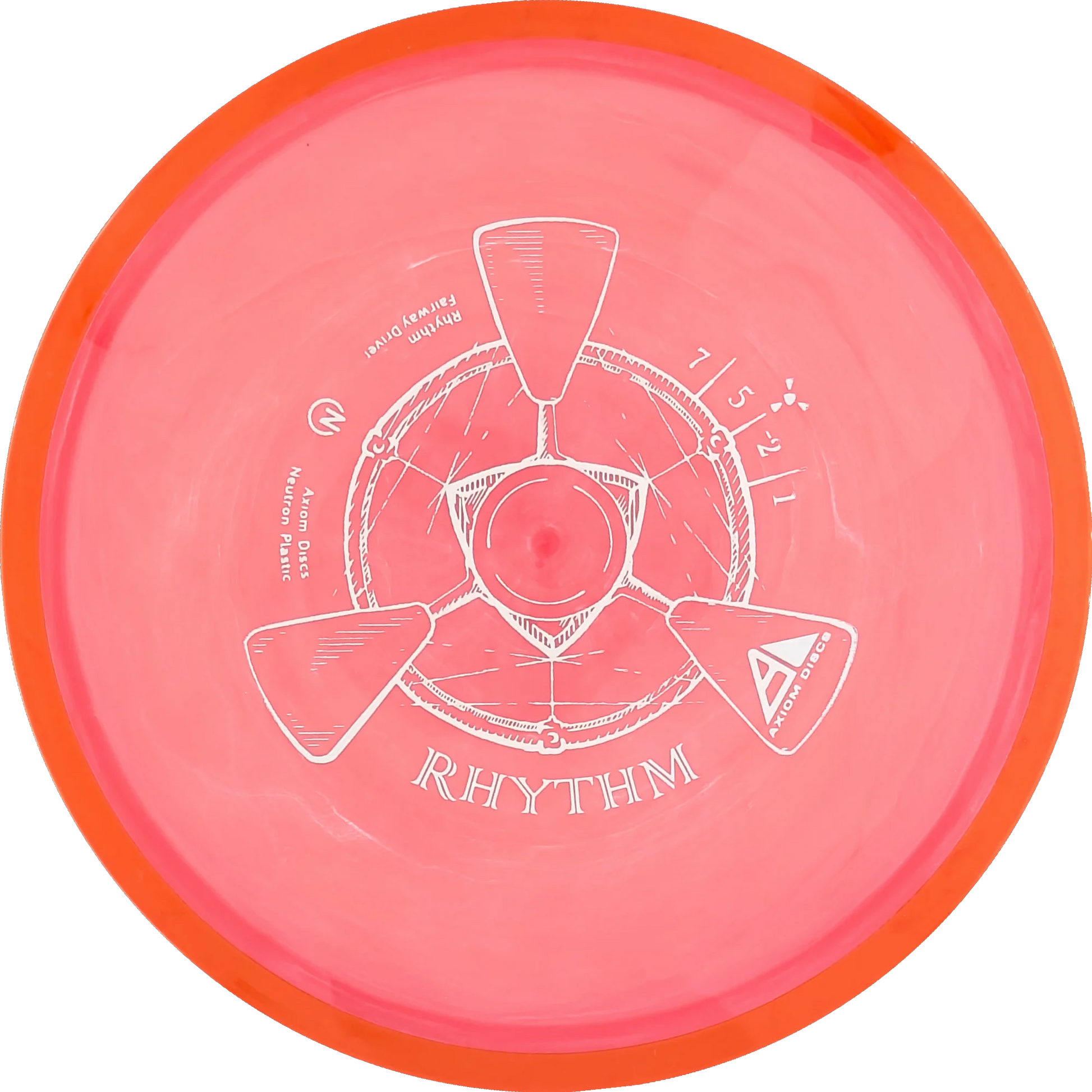 Neutron Rhythm
