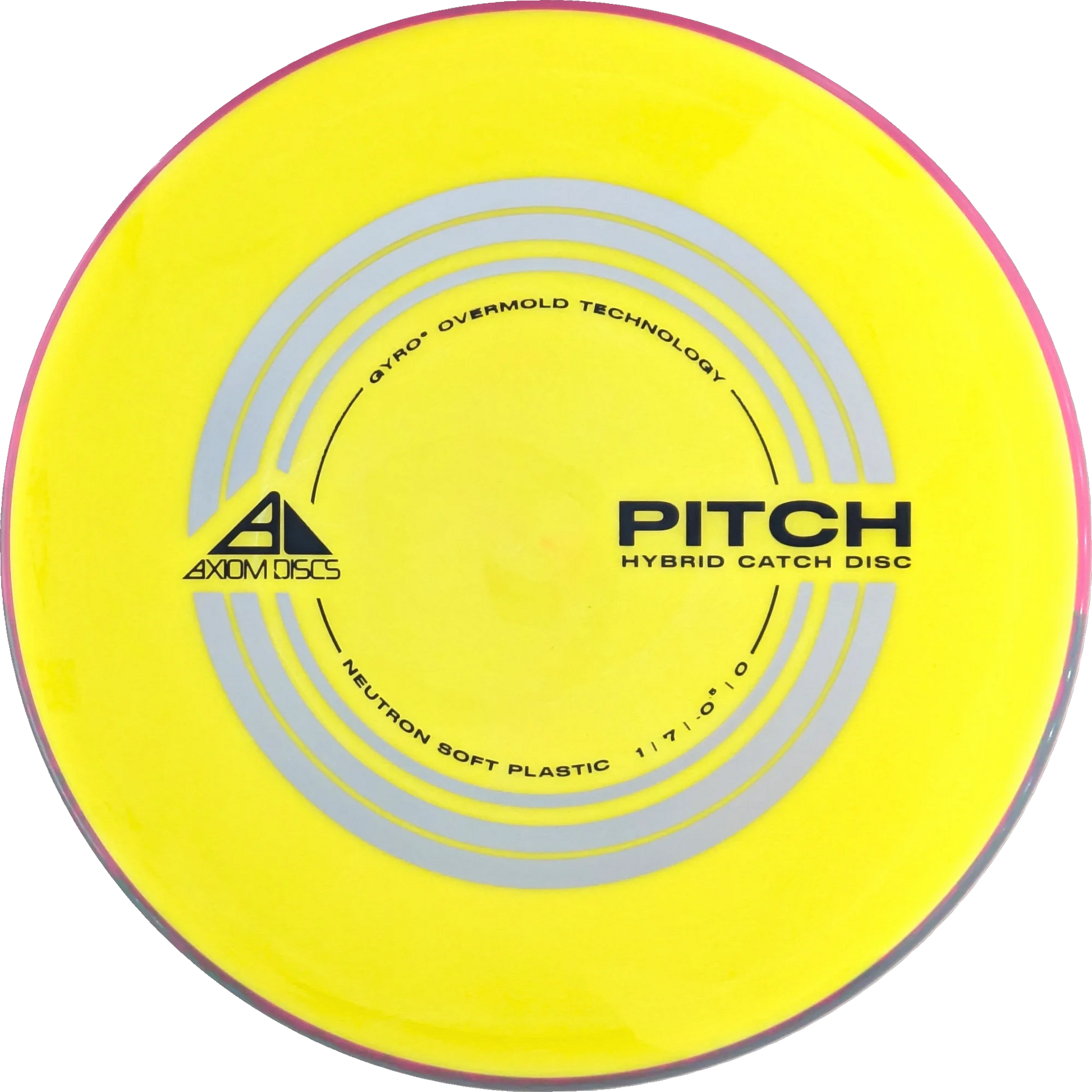 Neutron Soft Pitch