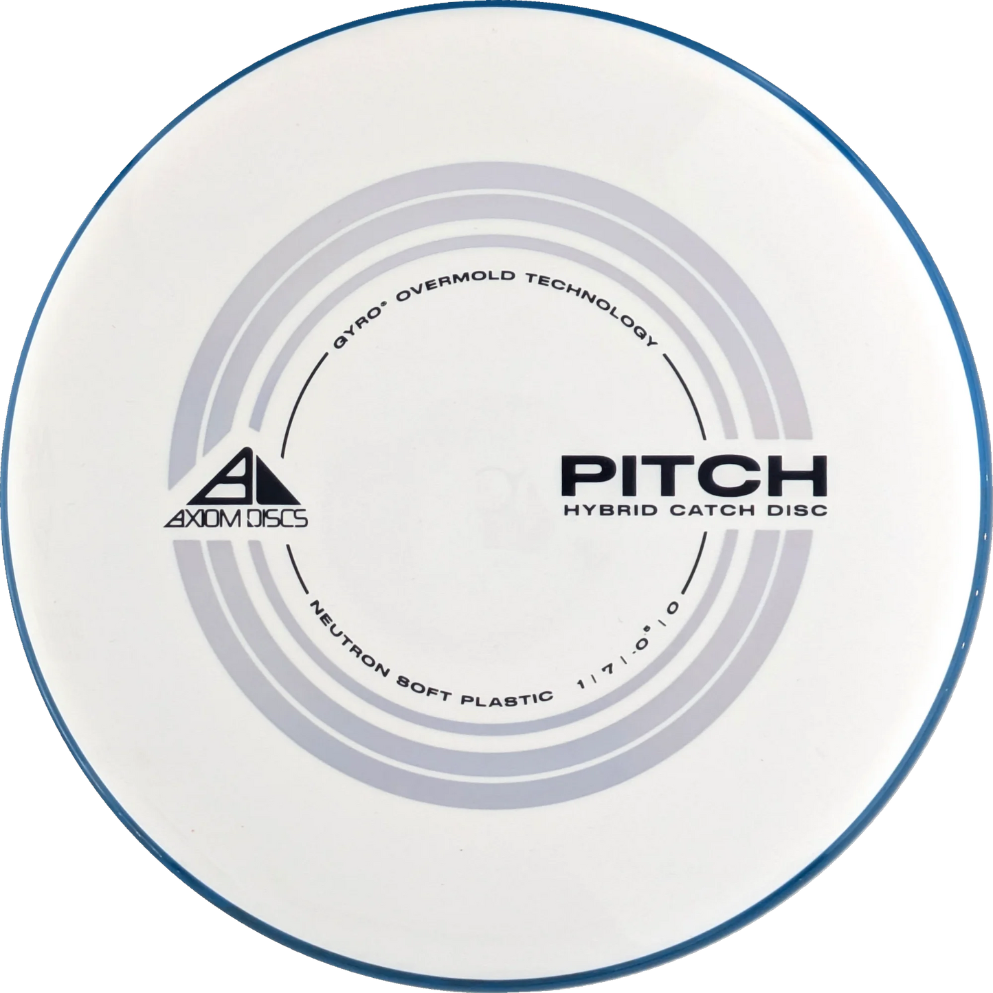 Neutron Soft Pitch