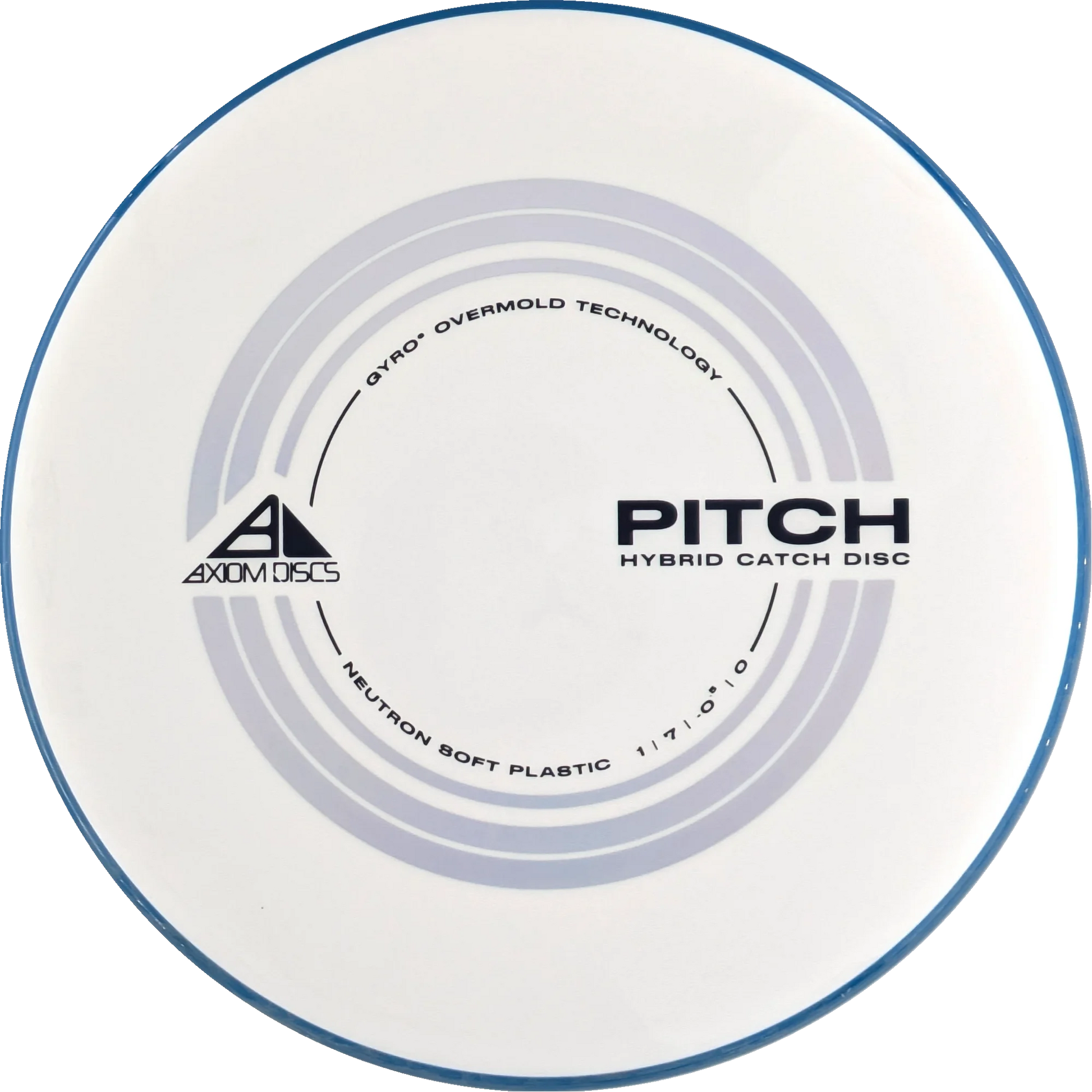 Neutron Soft Pitch