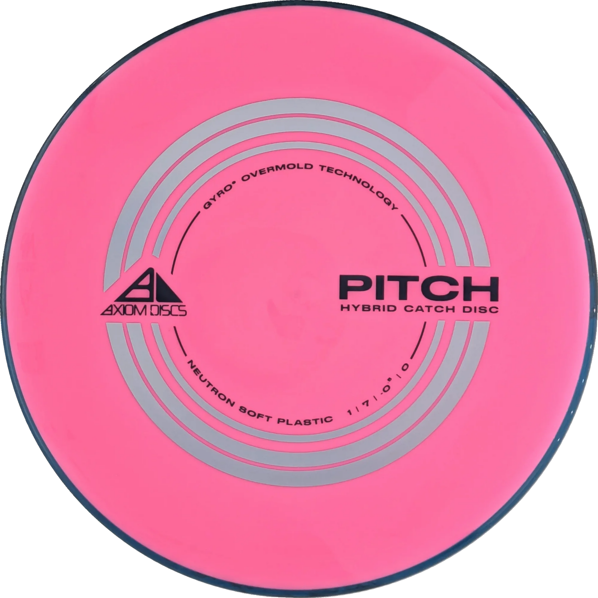 Neutron Soft Pitch