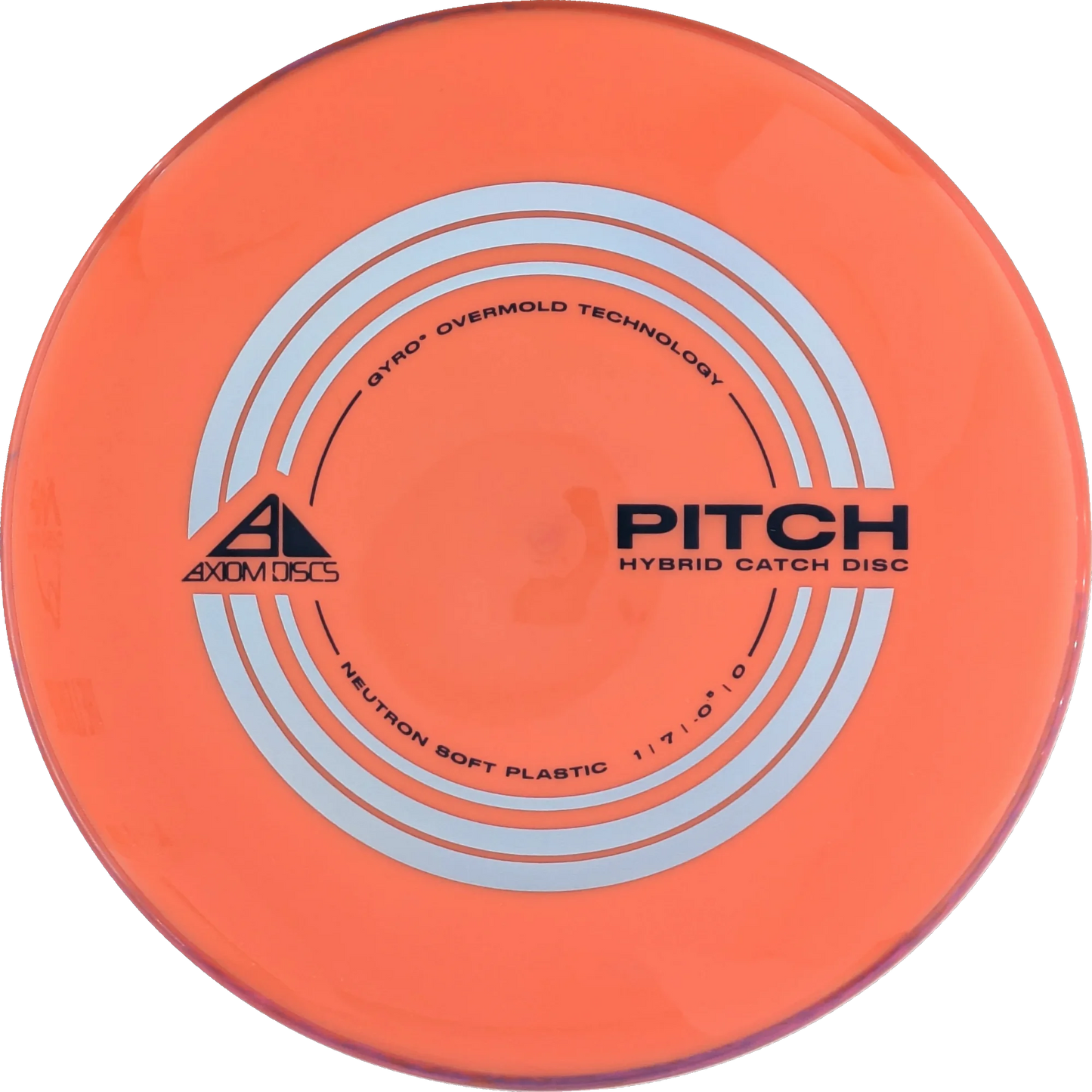 Neutron Soft Pitch