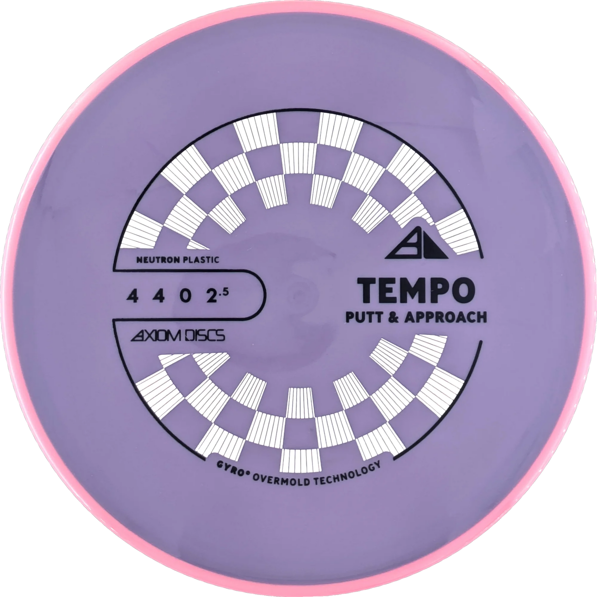 Neutron Tempo
