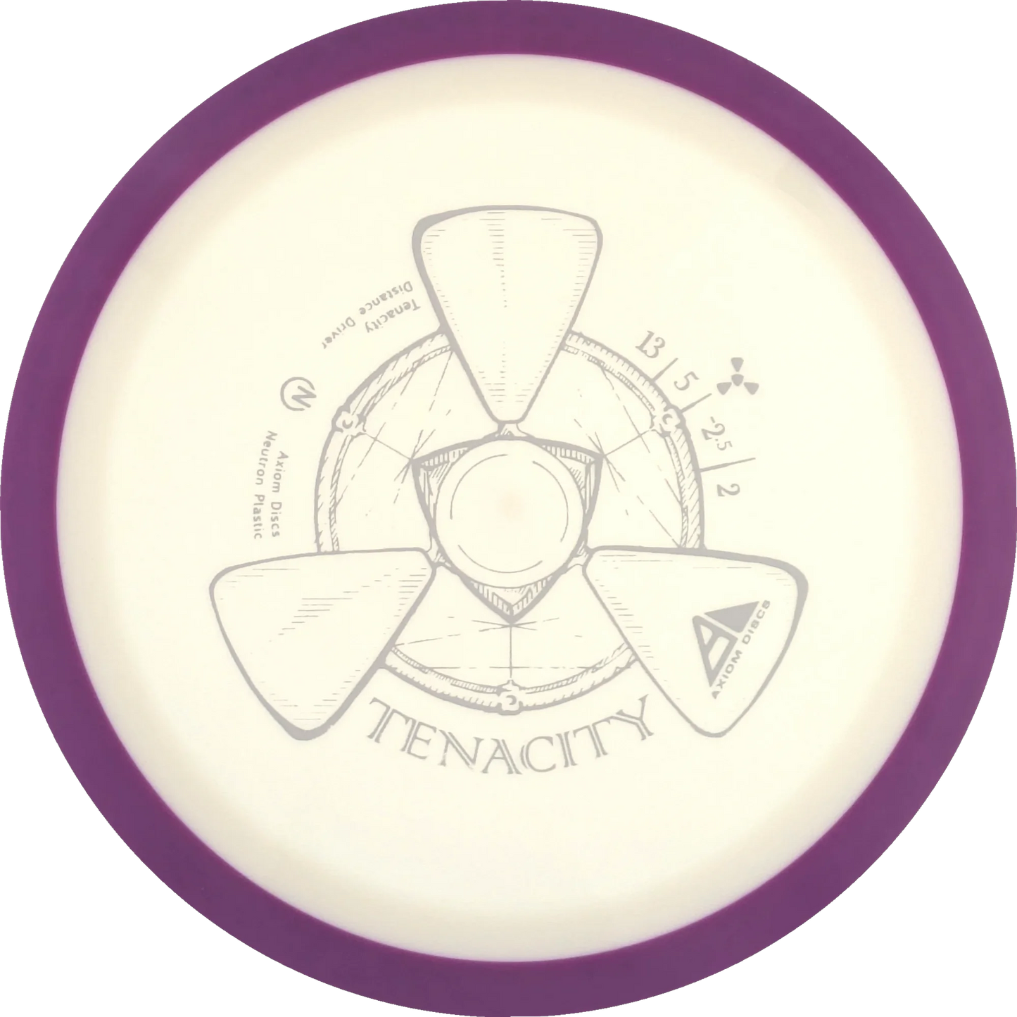 Neutron Tenacity