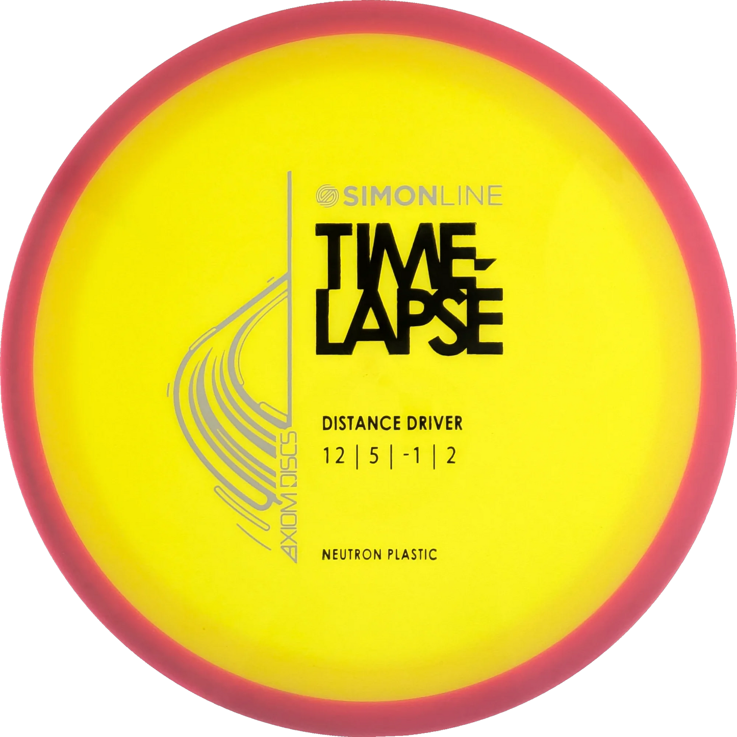 Neutron Time-Lapse Simon Line Retooled