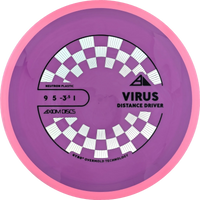 Neutron Virus