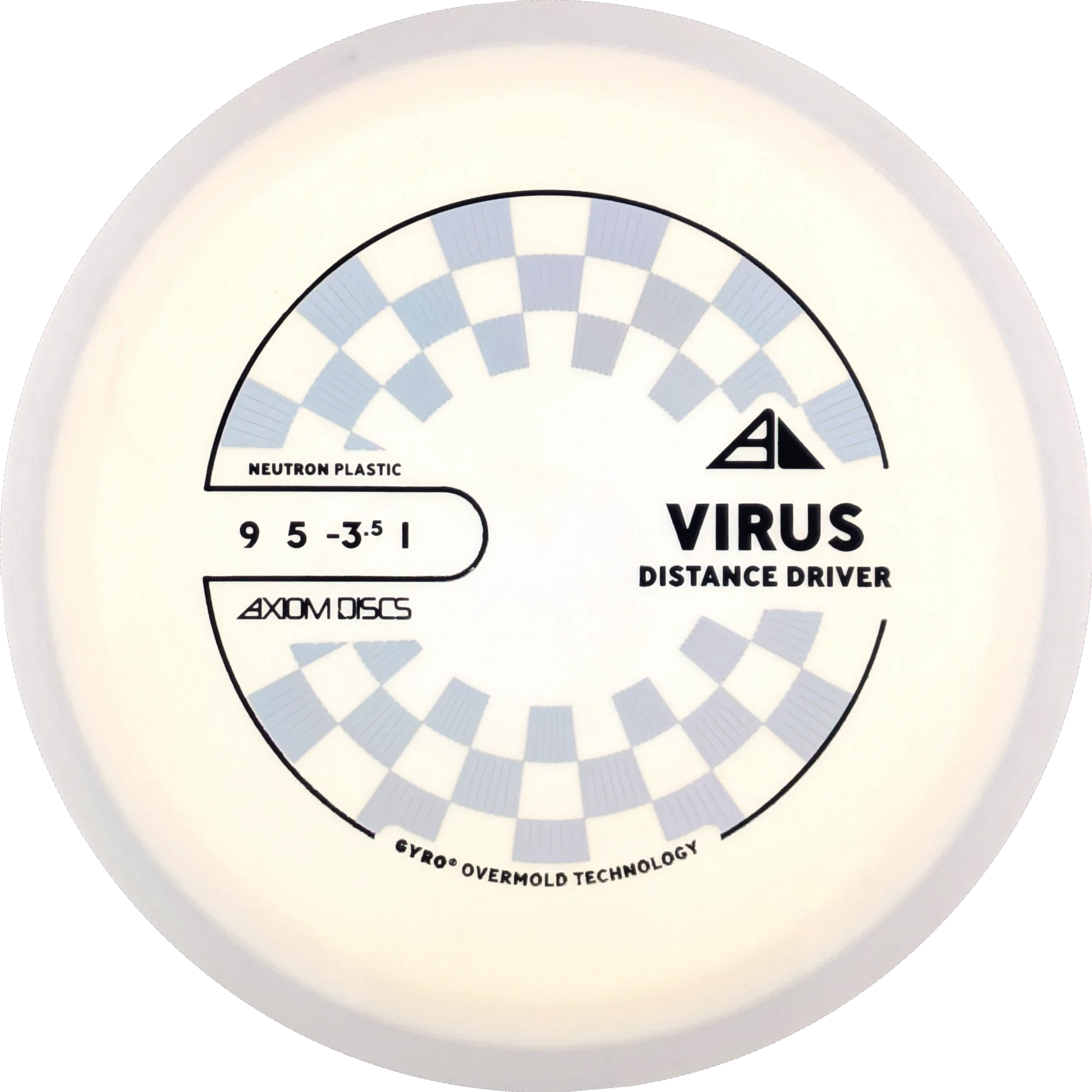 Neutron Virus