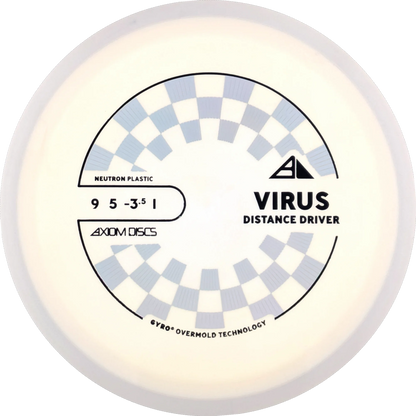 Neutron Virus