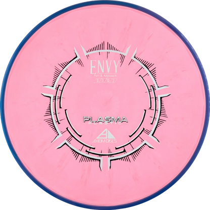 Plasma Envy