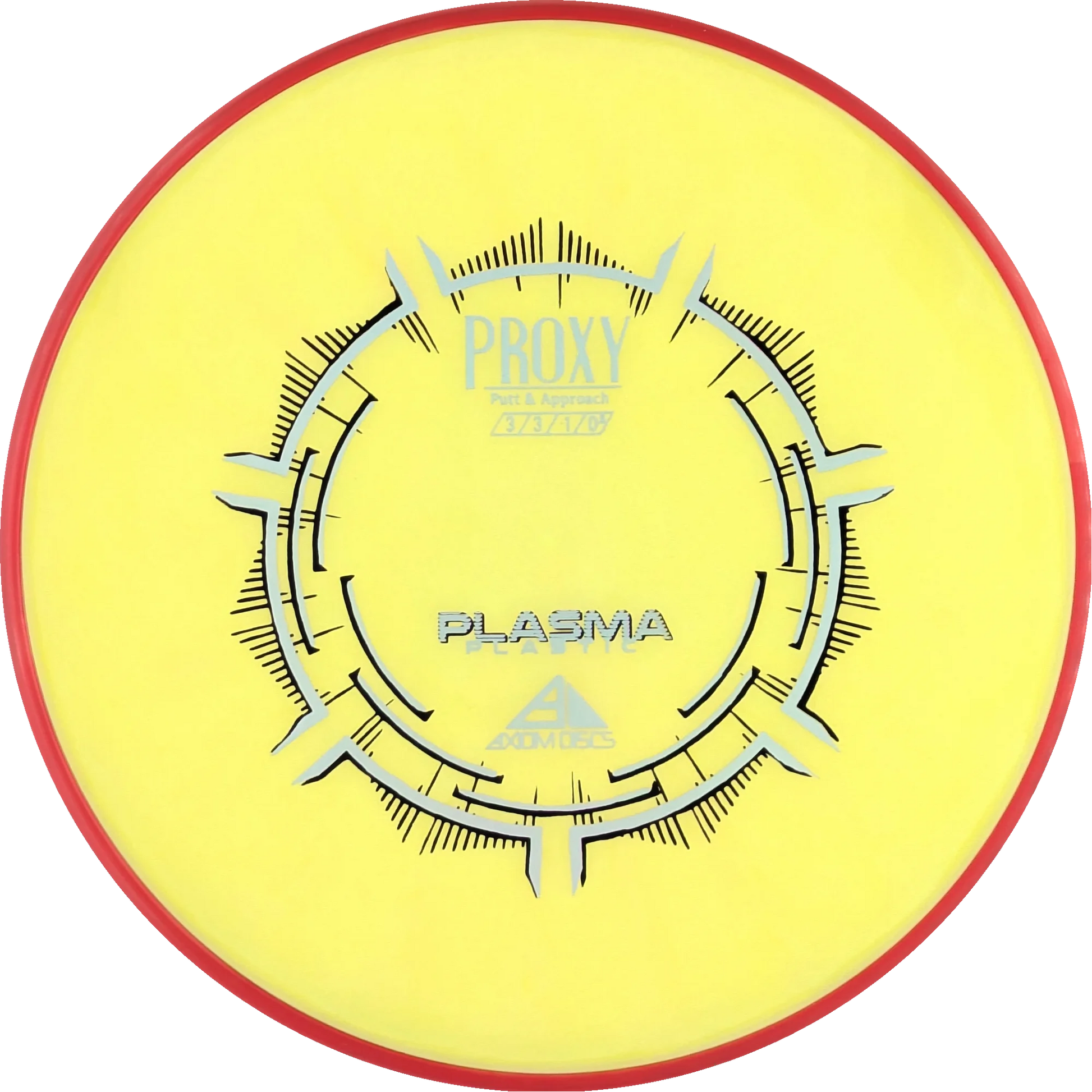 Plasma Proxy