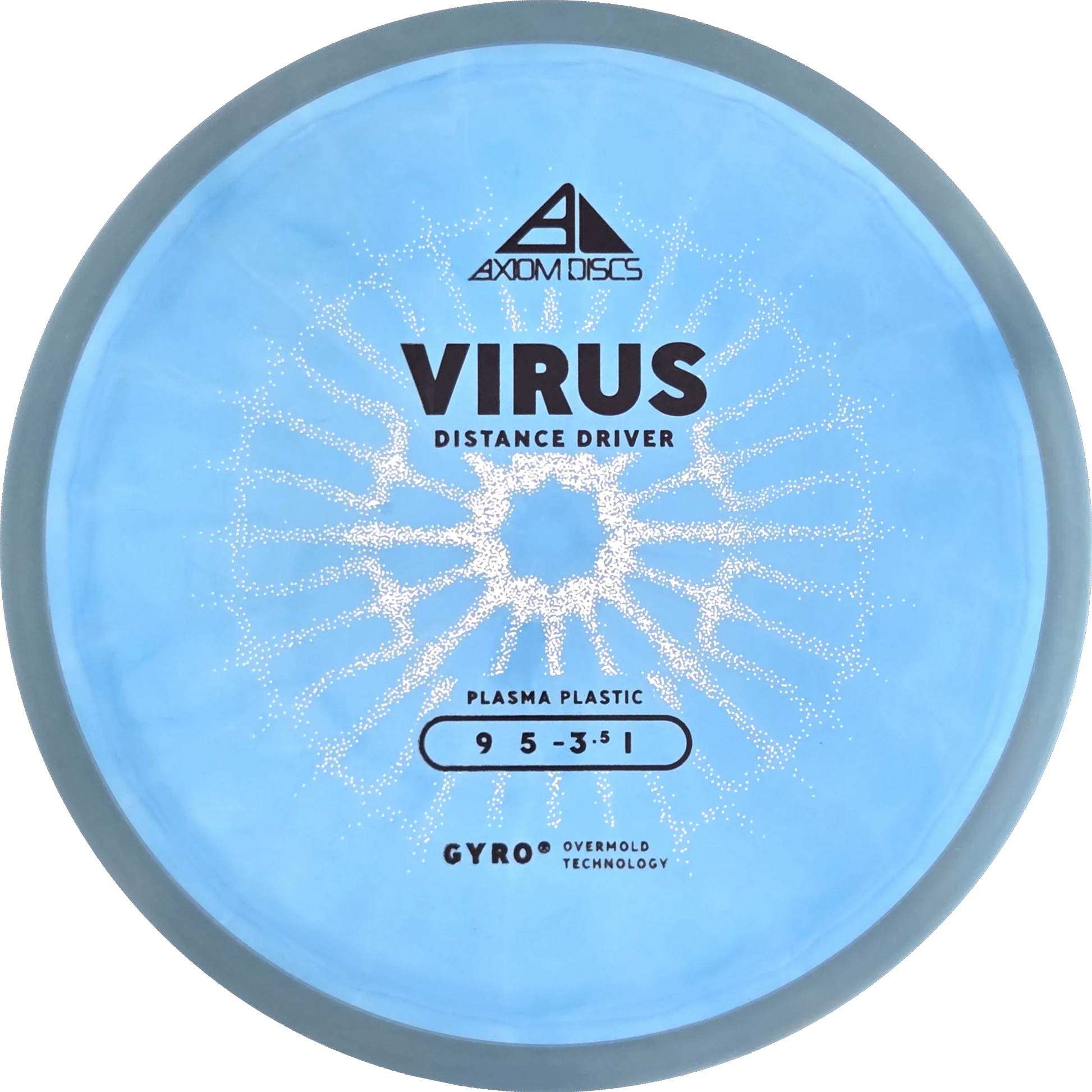 Plasma Virus