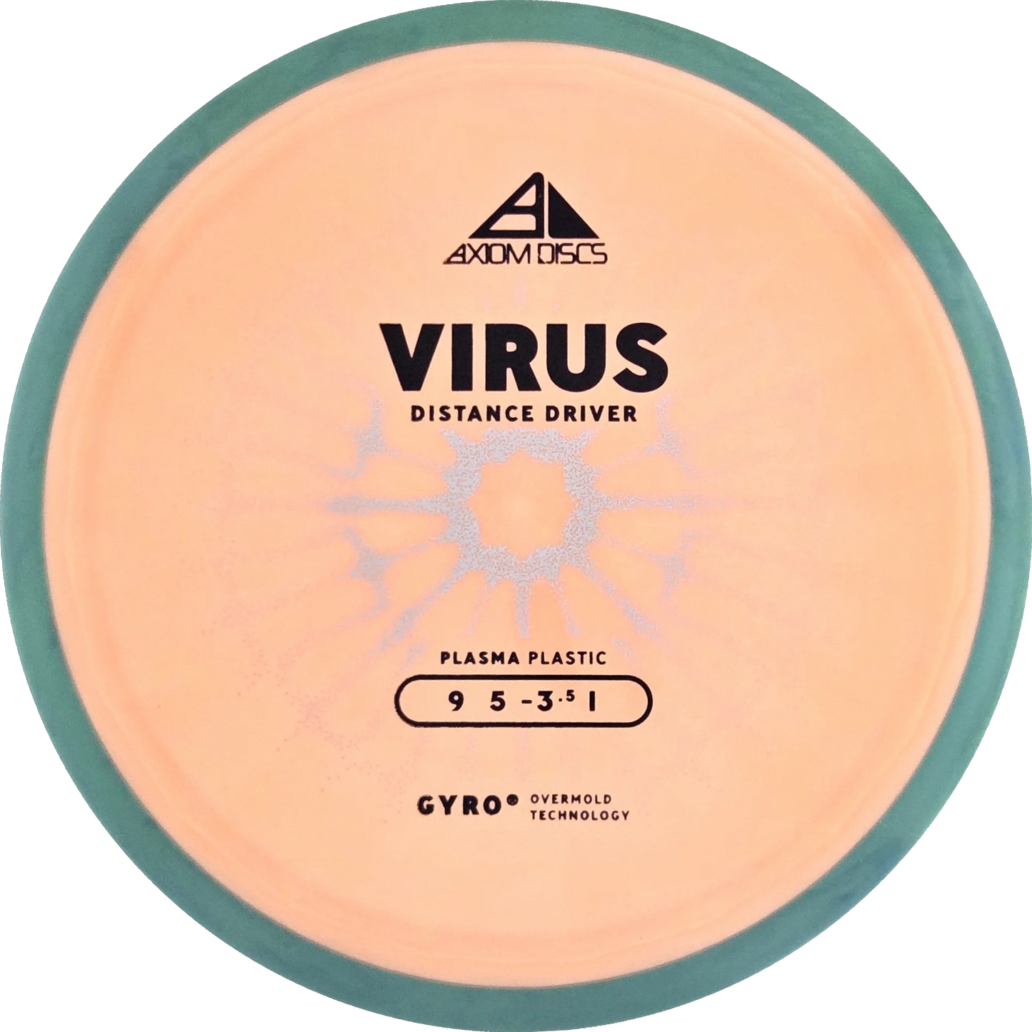 Plasma Virus