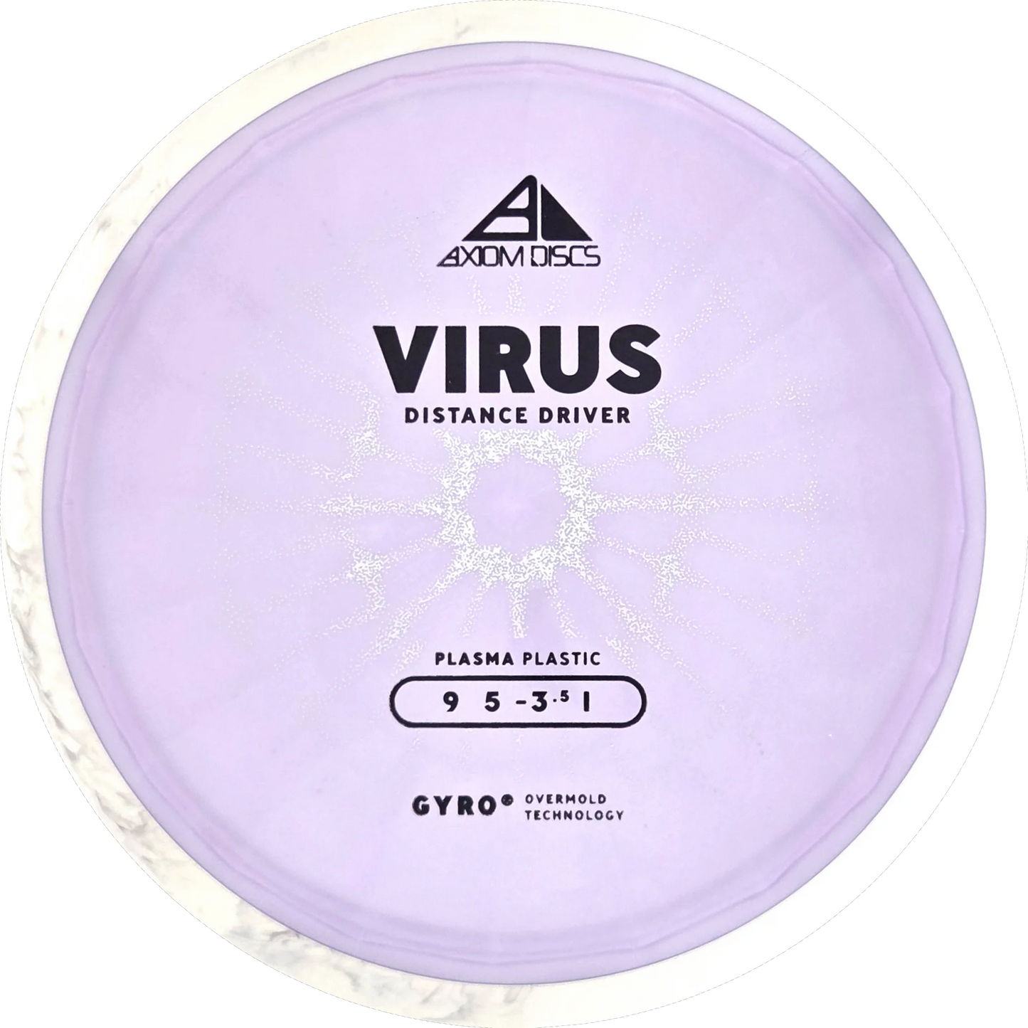 Plasma Virus