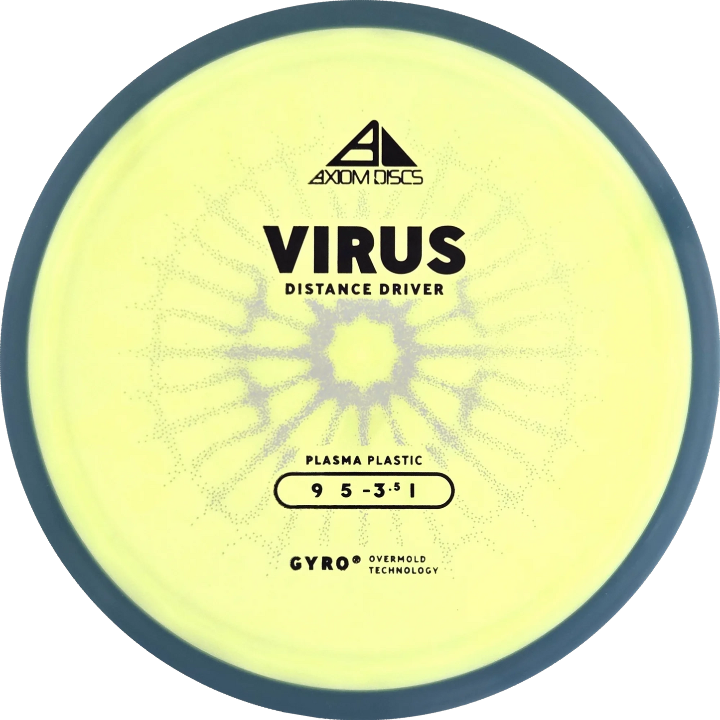 Plasma Virus
