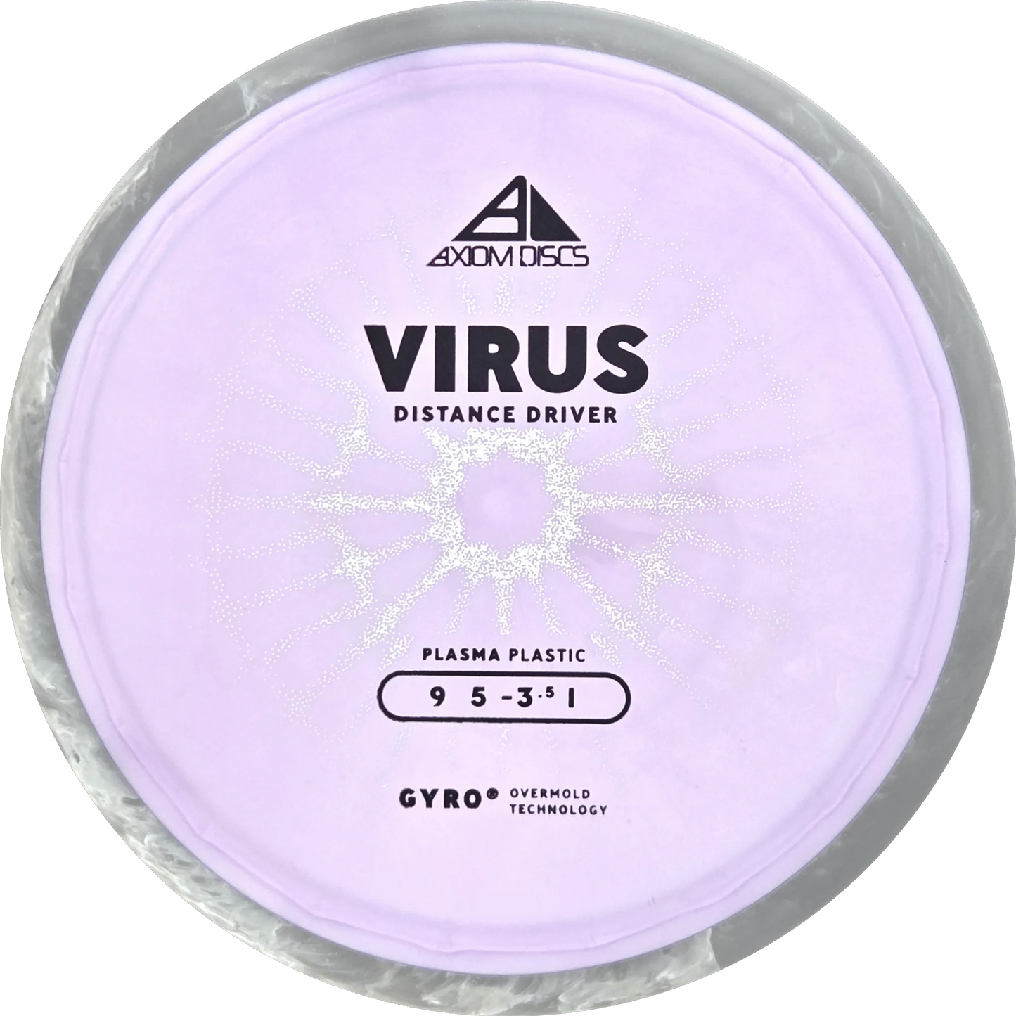 Plasma Virus