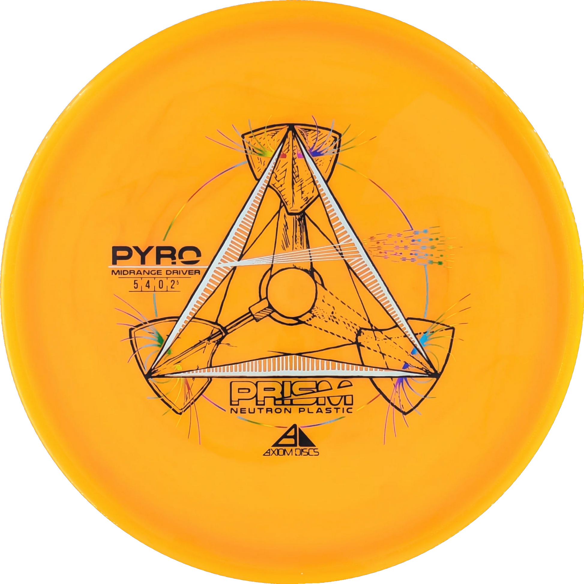Prism Neutron Pyro