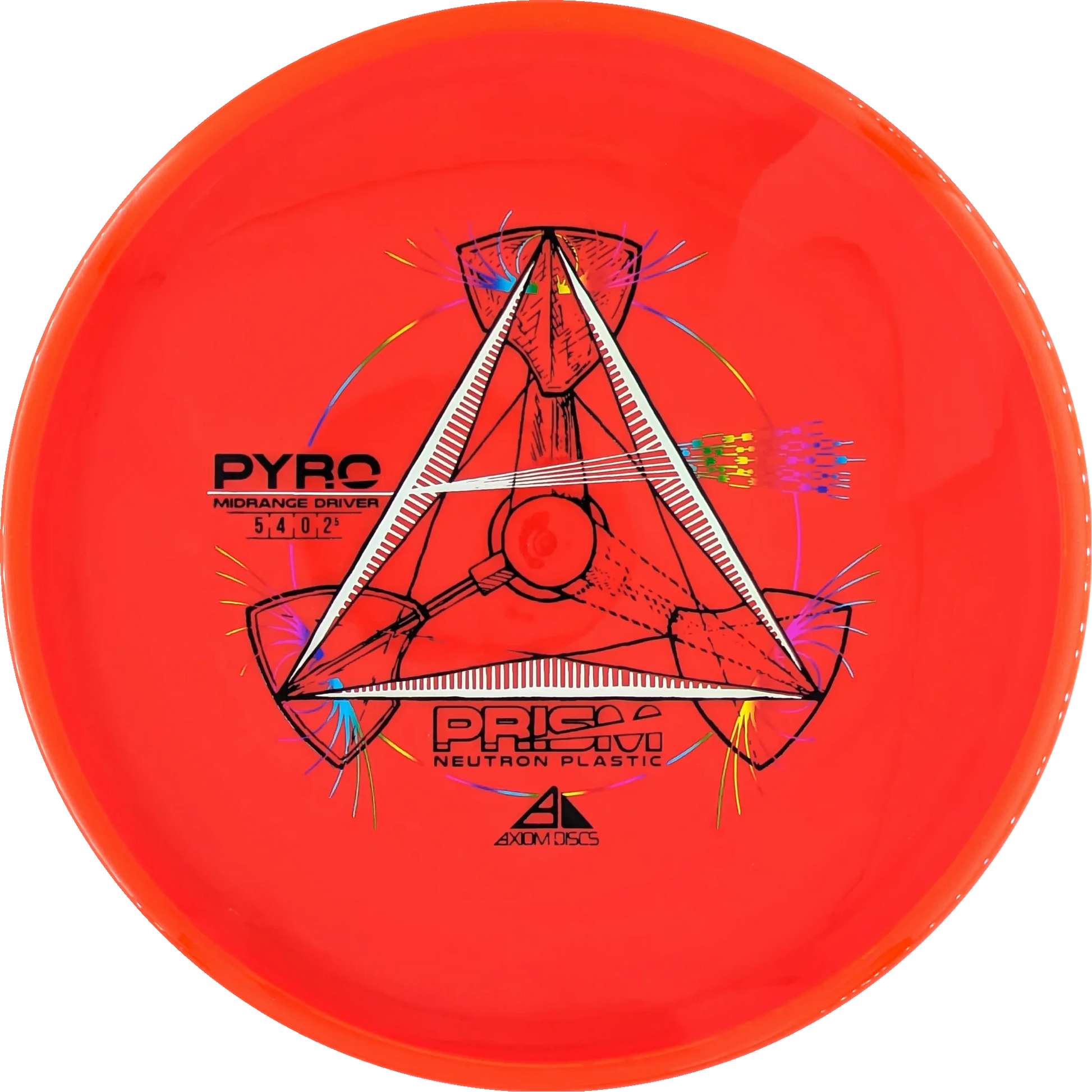 Prism Neutron Pyro
