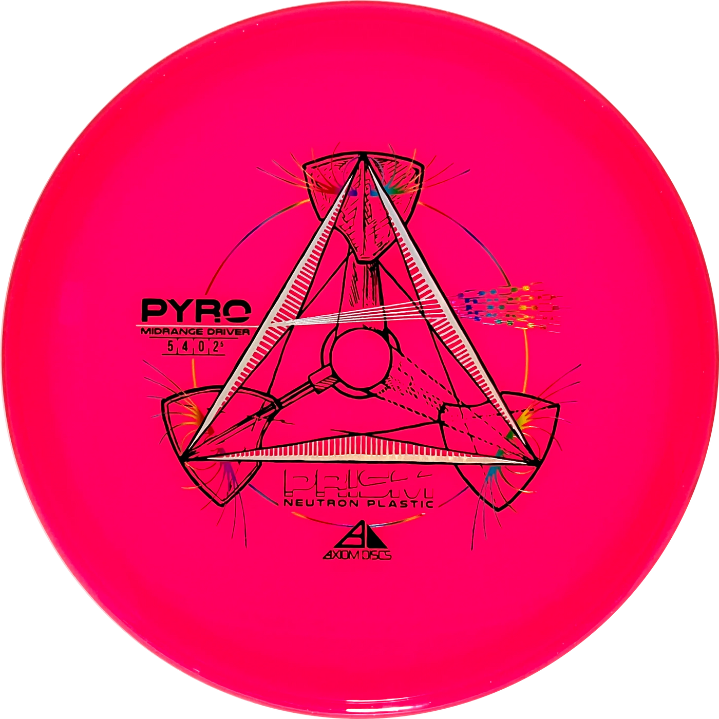Prism Neutron Pyro