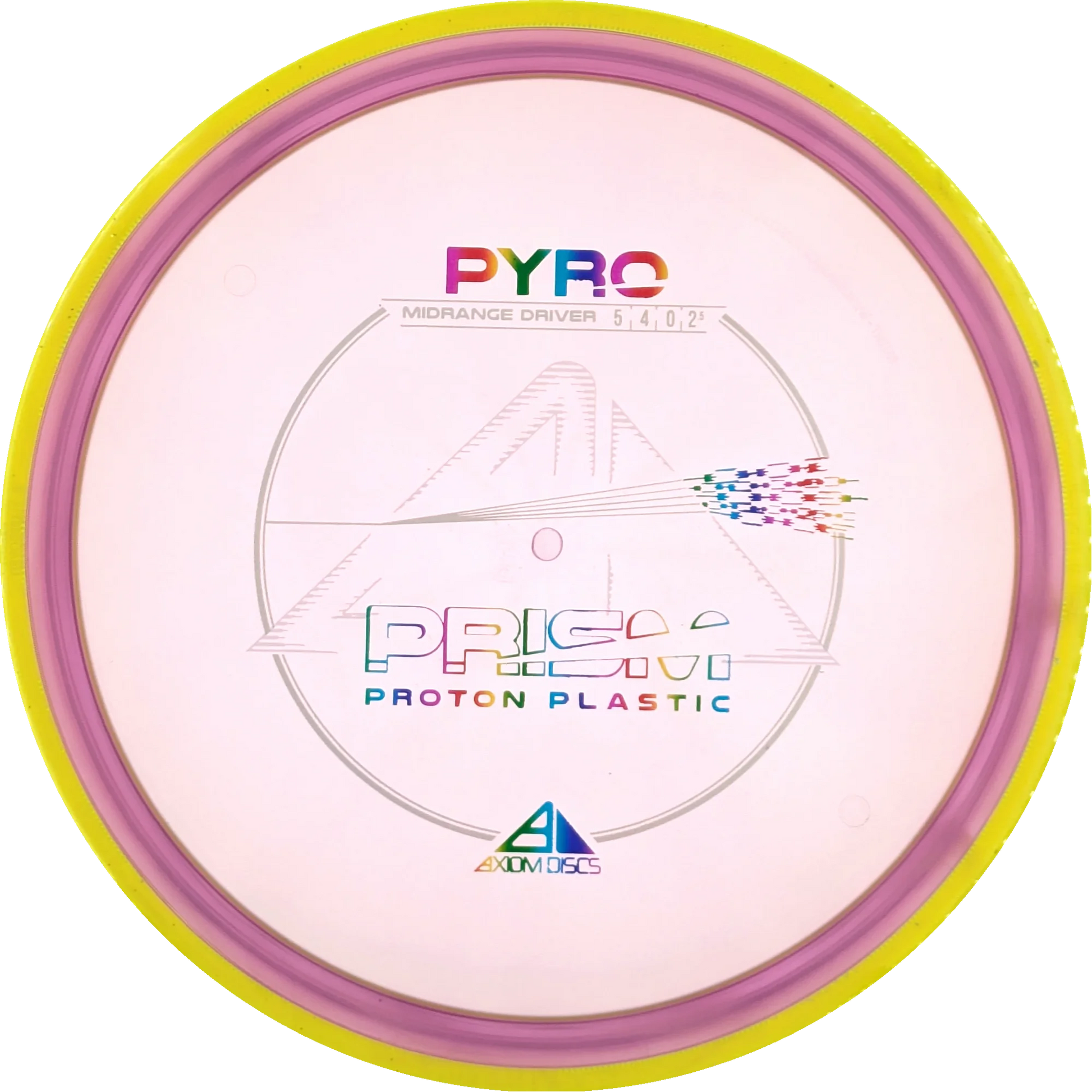 Prism Proton Pyro