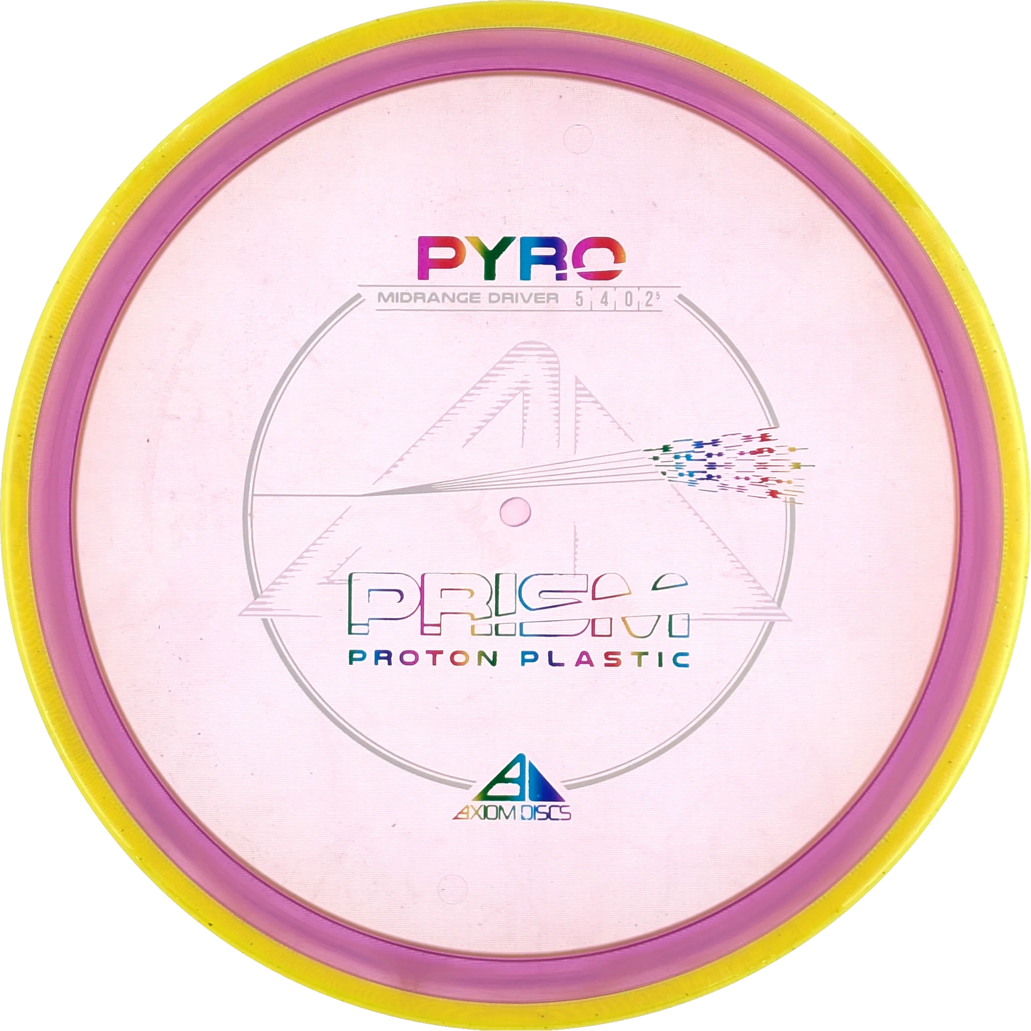 Prism Proton Pyro