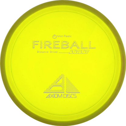 Proton Fireball