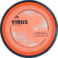 Proton Virus