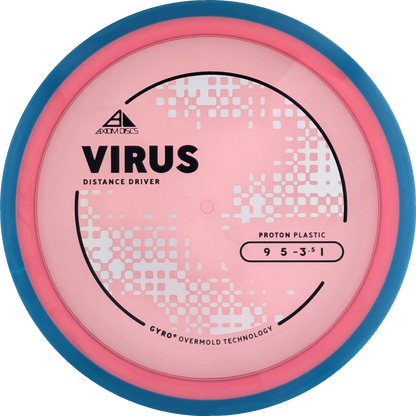 Proton Virus