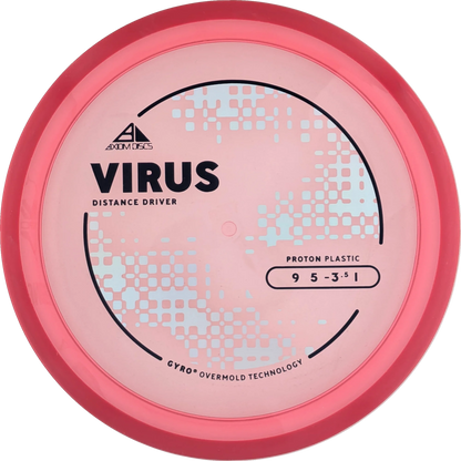 Proton Virus