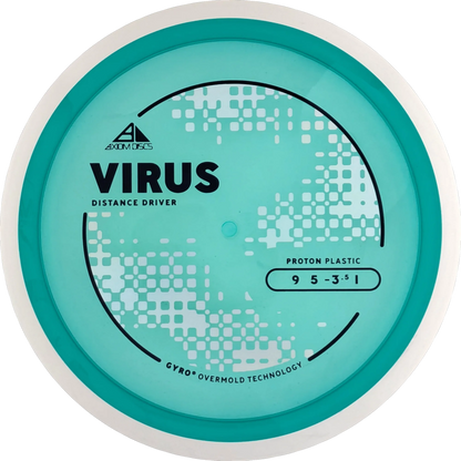 Proton Virus