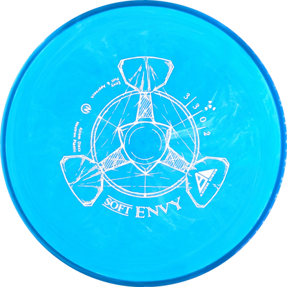 Soft Neutron Envy