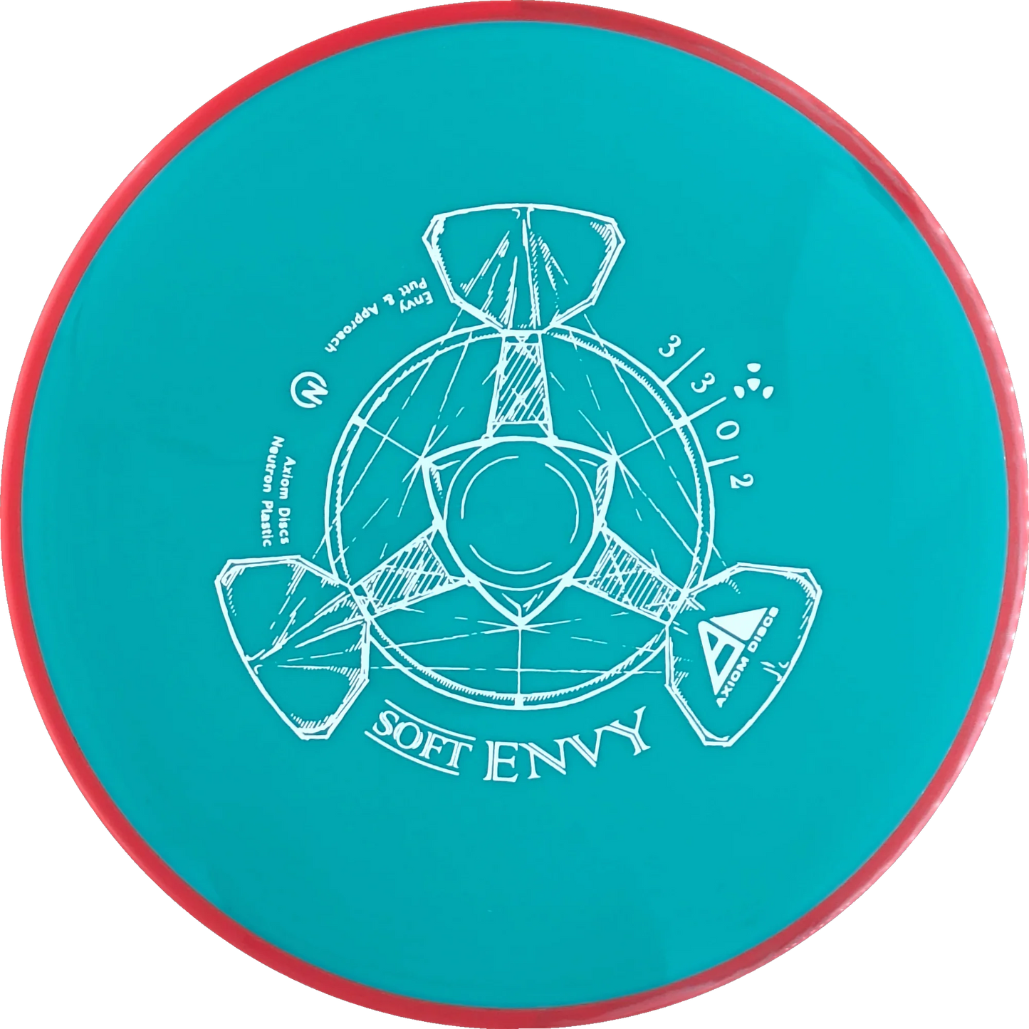 Soft Neutron Envy