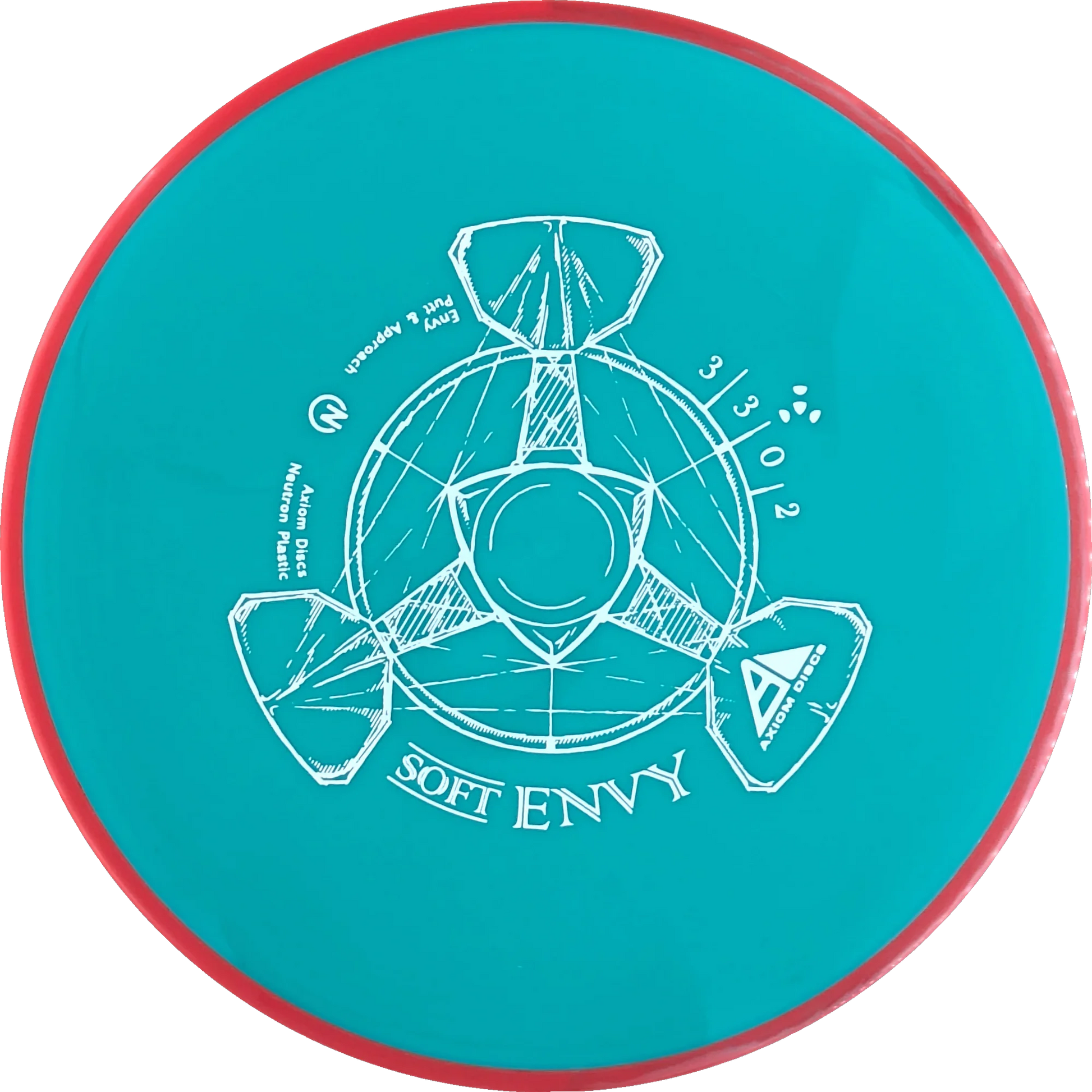 Soft Neutron Envy