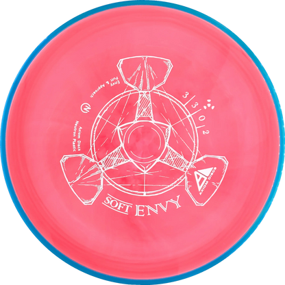 Soft Neutron Envy