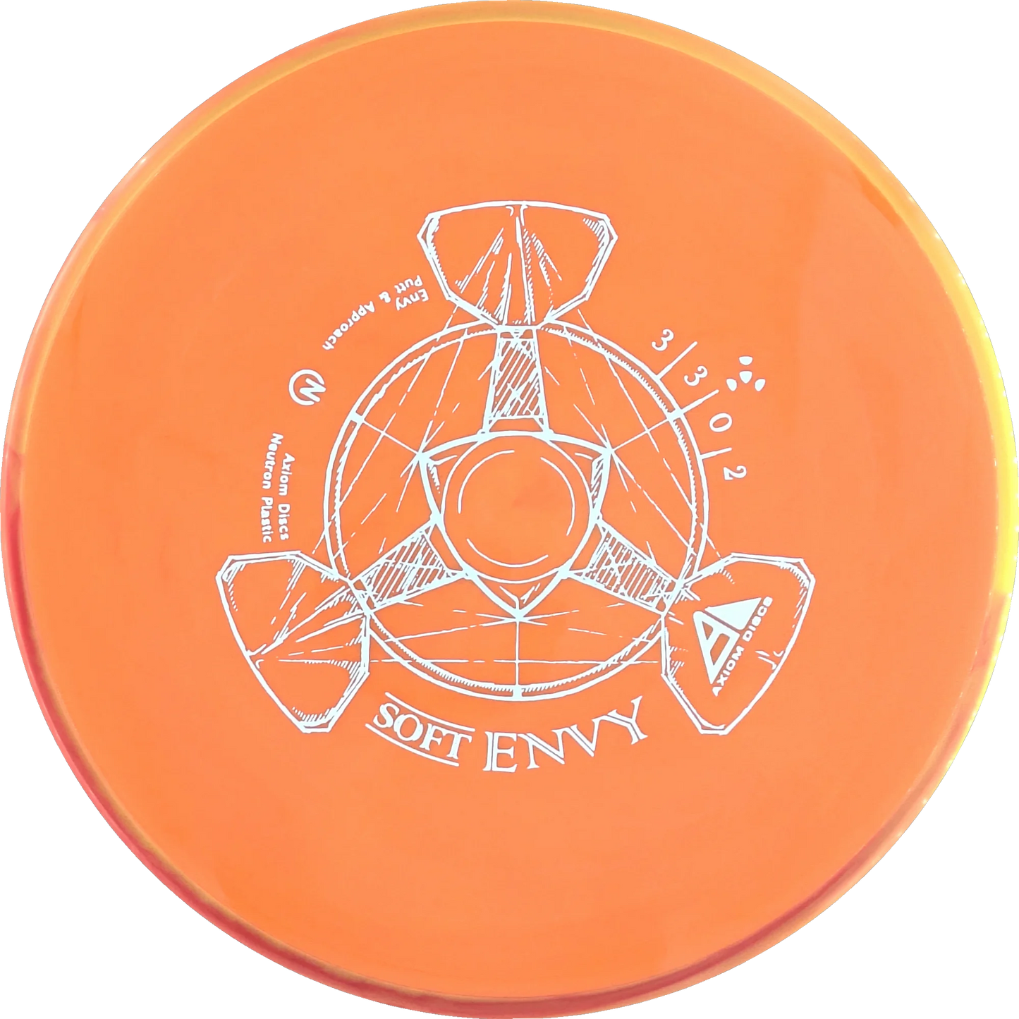 Soft Neutron Envy