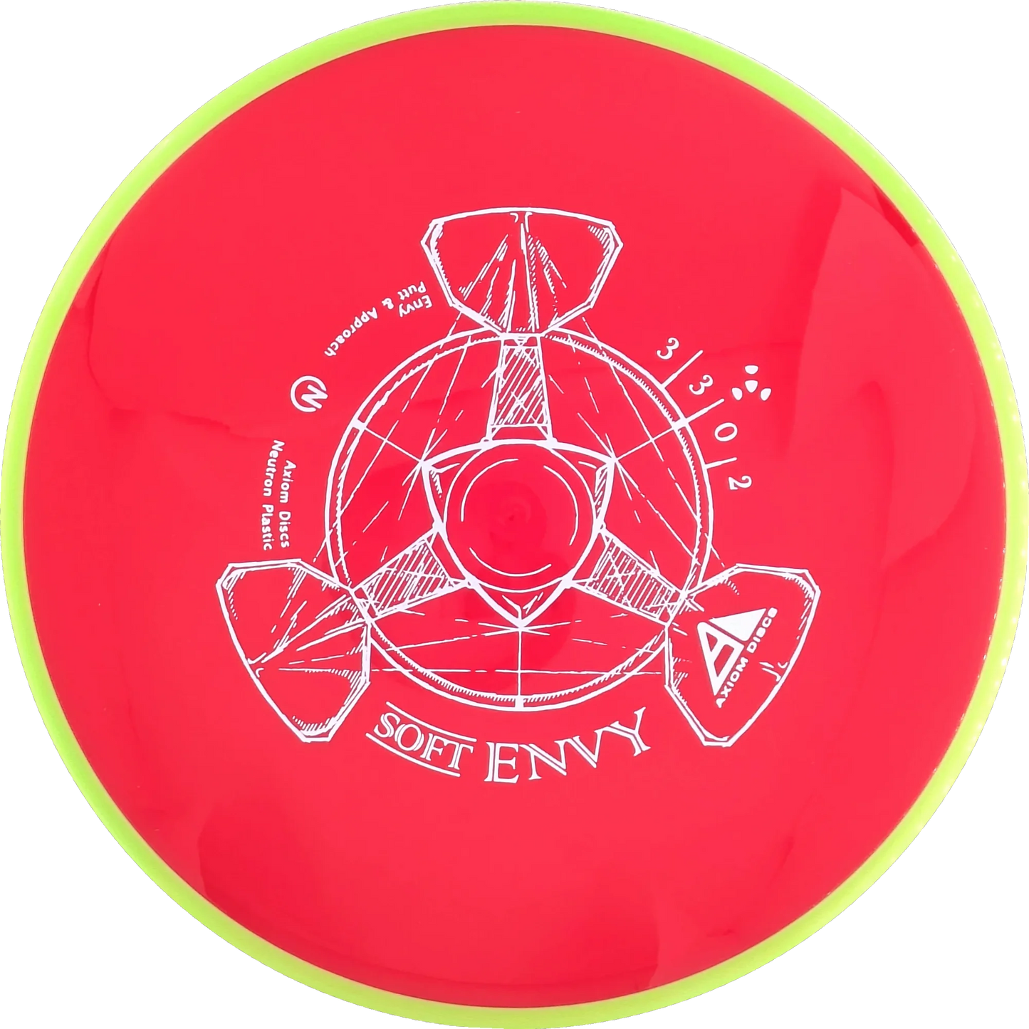 Soft Neutron Envy
