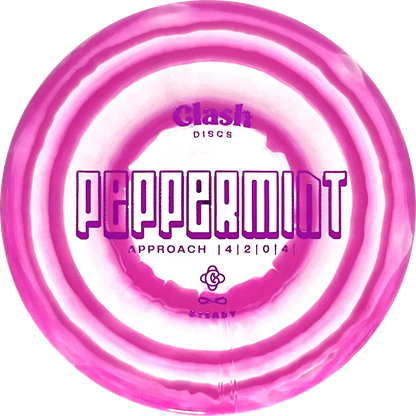 Steady Ring Peppermint