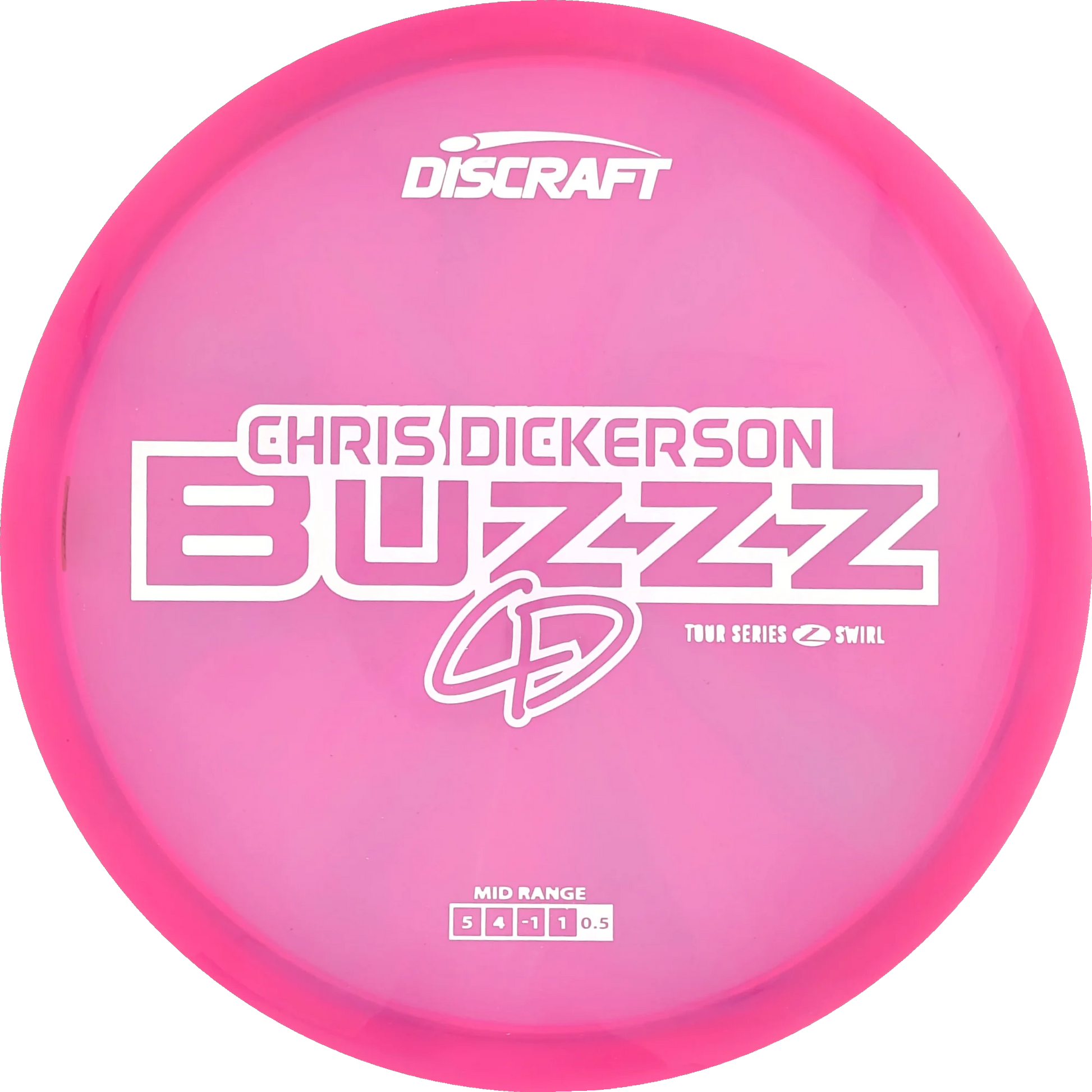 2025 Tour Series Chris Dickerson Buzzz