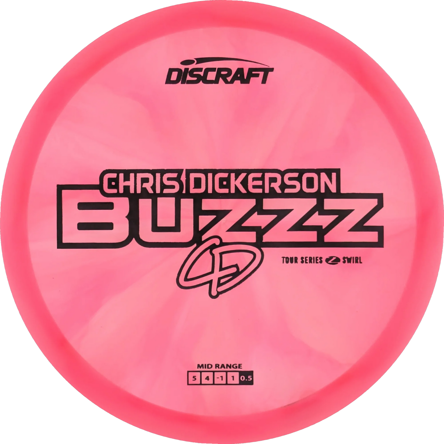 2025 Tour Series Chris Dickerson Buzzz