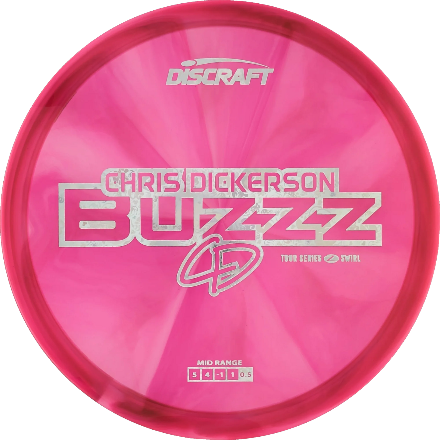 2025 Tour Series Chris Dickerson Buzzz