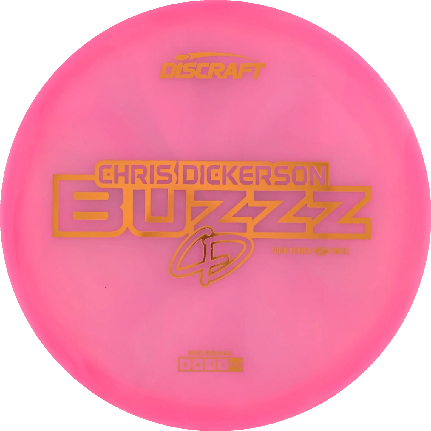 2025 Tour Series Chris Dickerson Buzzz