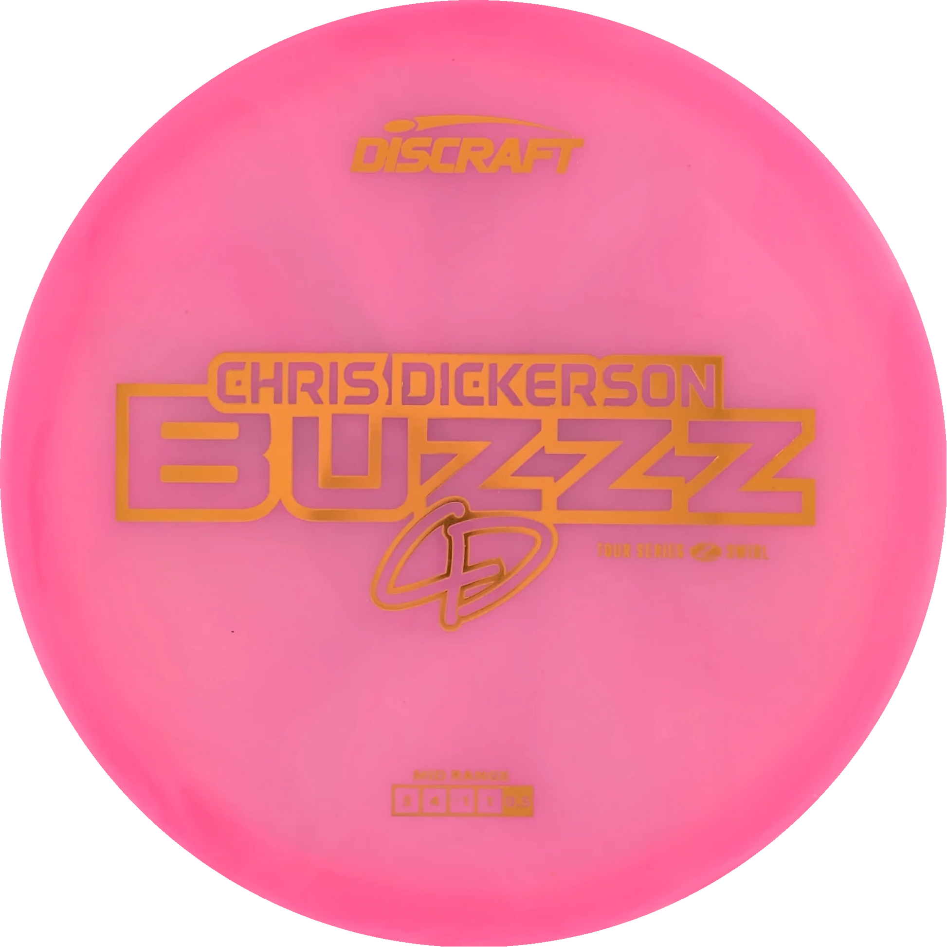 2025 Tour Series Chris Dickerson Buzzz