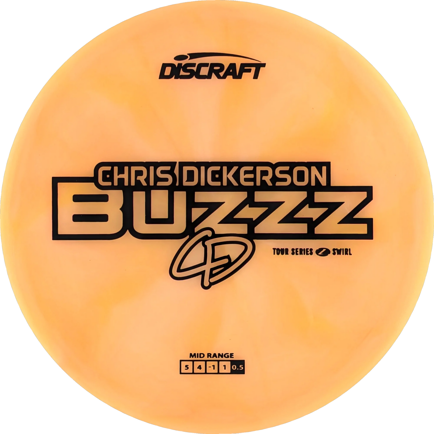 2025 Tour Series Chris Dickerson Buzzz