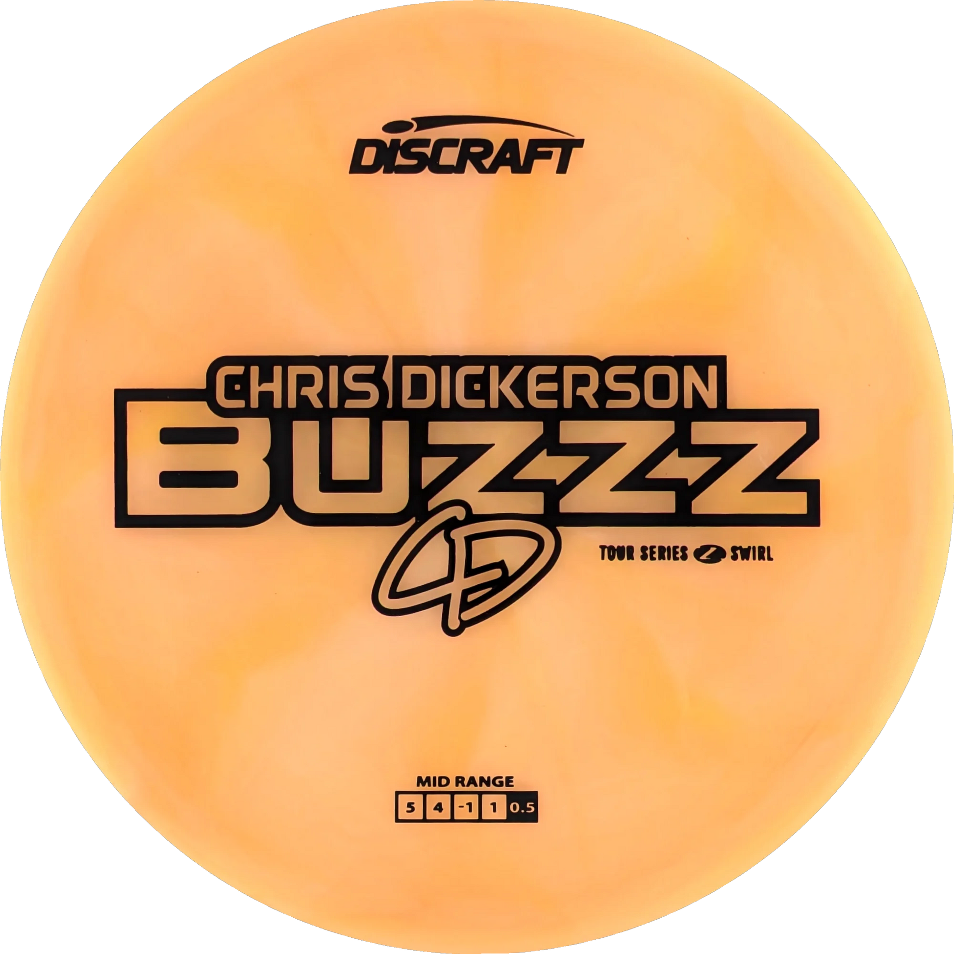 2025 Tour Series Chris Dickerson Buzzz
