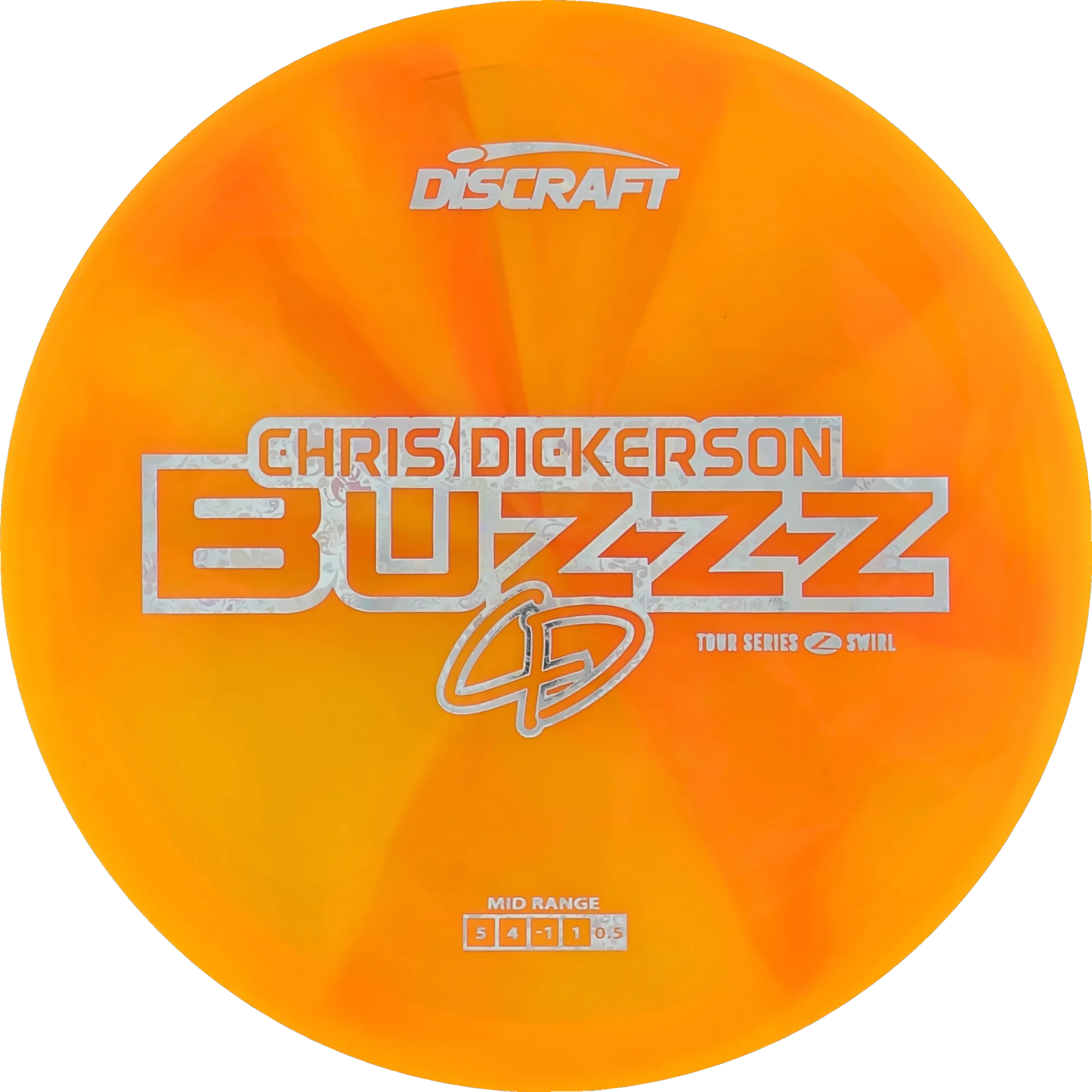 2025 Tour Series Chris Dickerson Buzzz