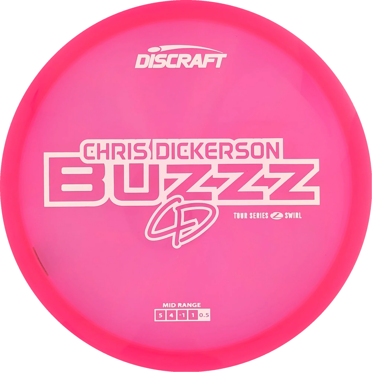 2025 Tour Series Chris Dickerson Buzzz