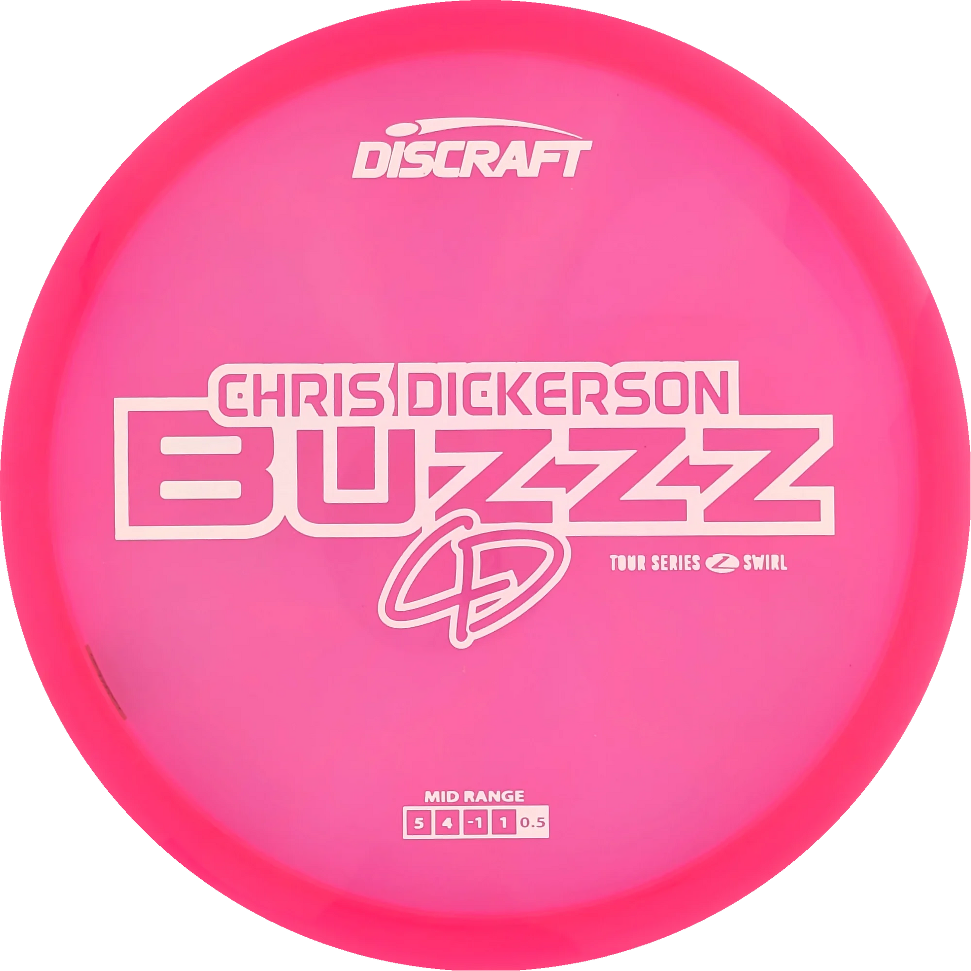 2025 Tour Series Chris Dickerson Buzzz