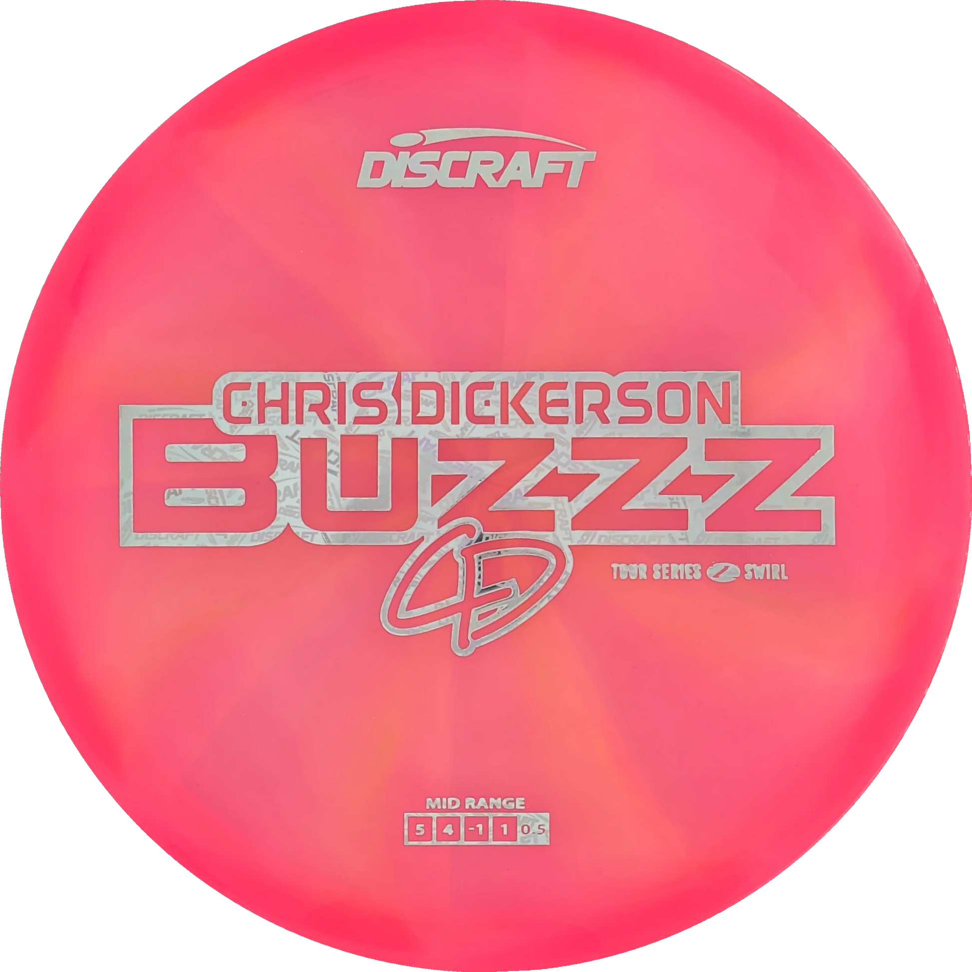 2025 Tour Series Chris Dickerson Buzzz